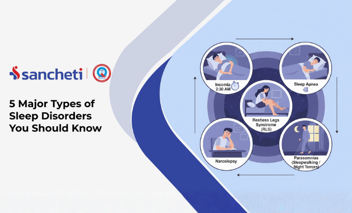 5 Types of Sleep Disorder